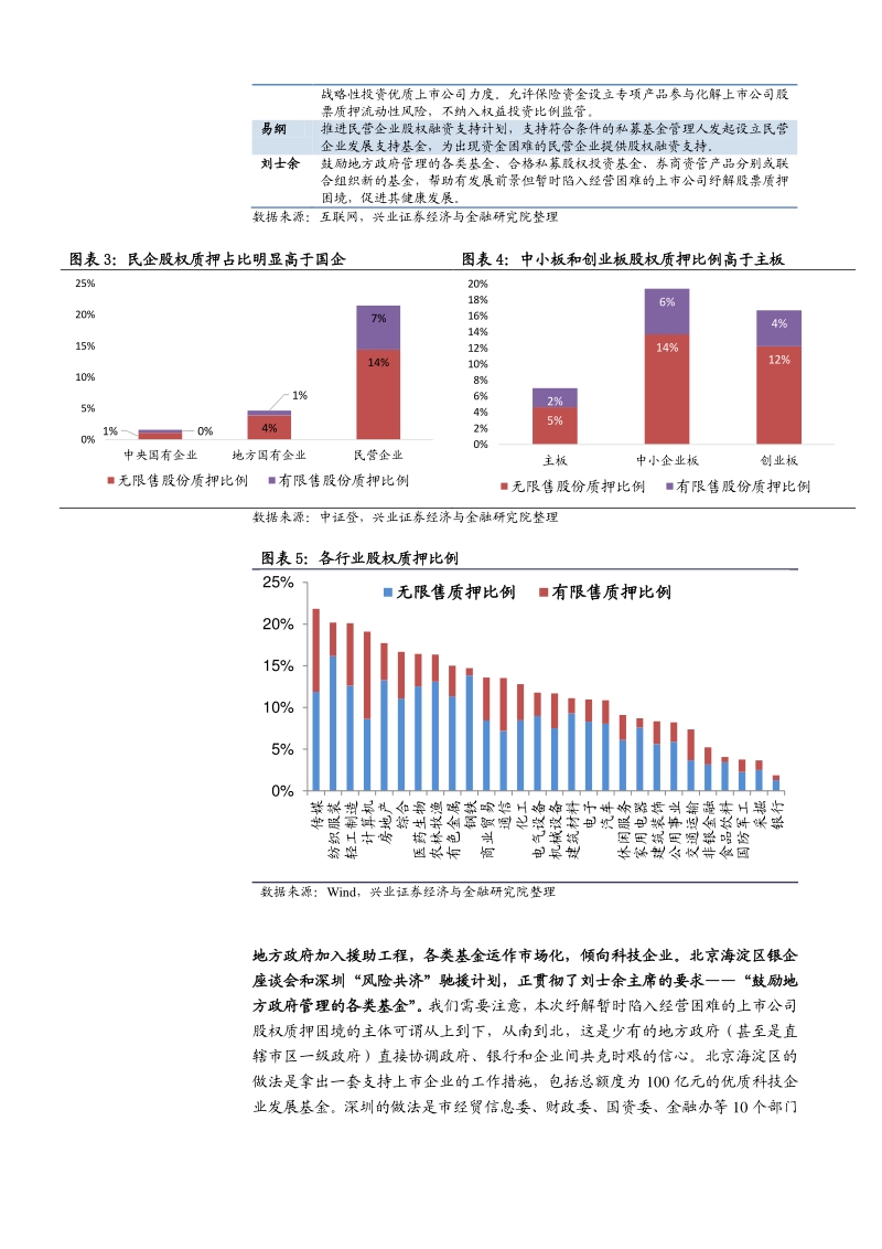 ”大创新小巨人”政策暖风系列2：“大创新小巨人”的推荐逻辑和标的.pdf_第5页