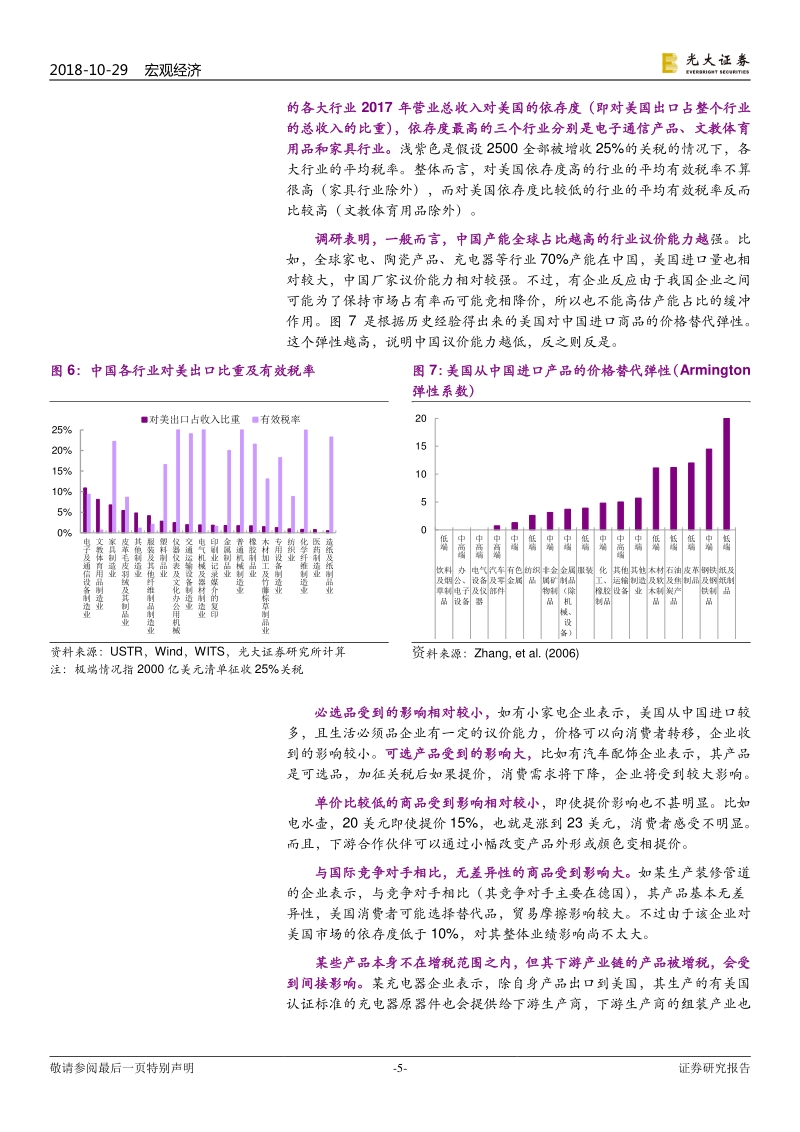 民企的春天到底有多远？.pdf_第5页