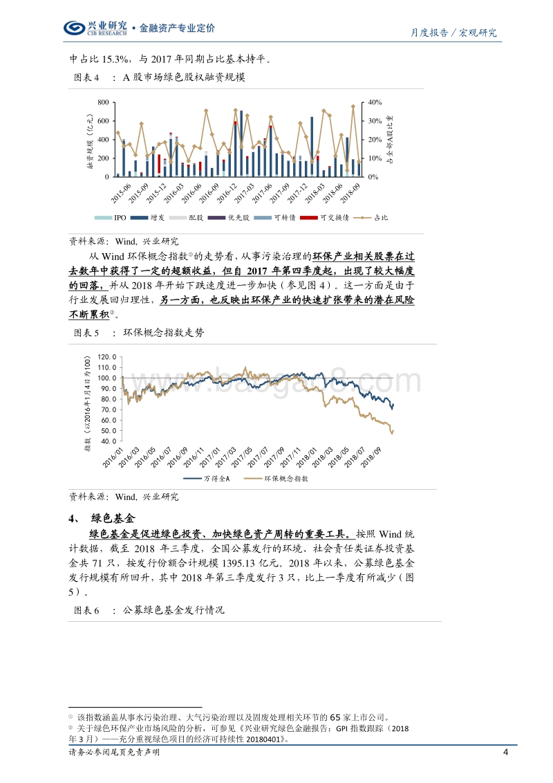 2018Q3绿色金融季报：市场规模稳步发展，制度创新加快.pdf_第4页