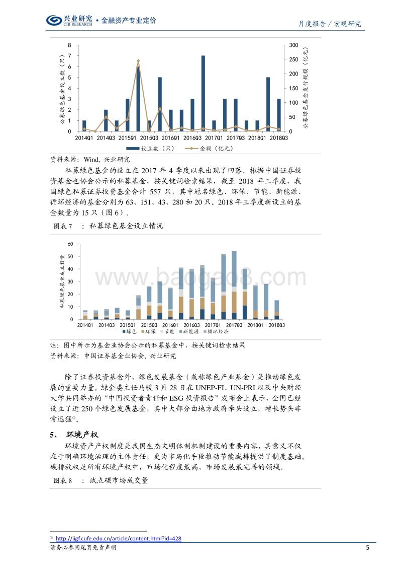 2018Q3绿色金融季报：市场规模稳步发展，制度创新加快.pdf_第5页
