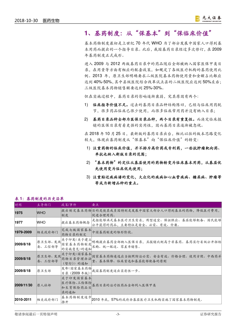 2018版基药目录点评：从“保基本”到“保临床价值”.pdf_第3页