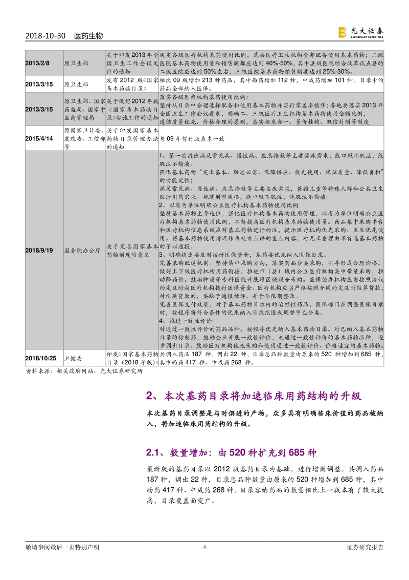 2018版基药目录点评：从“保基本”到“保临床价值”.pdf_第4页