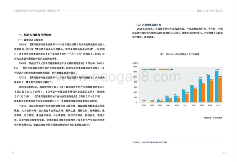 2016-2015中国服务外包产业十年发展报告.pdf_第5页