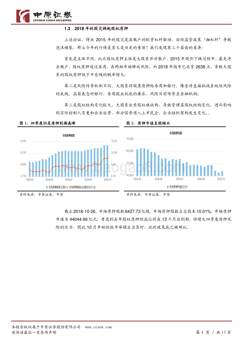近两次救市的宏观比较：前车之鉴，后事之师.pdf_第4页