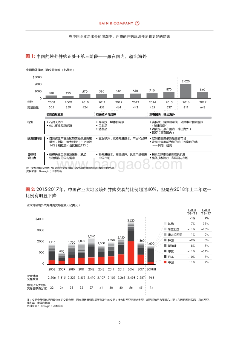2018年中国企业境外并购报告.pdf_第4页