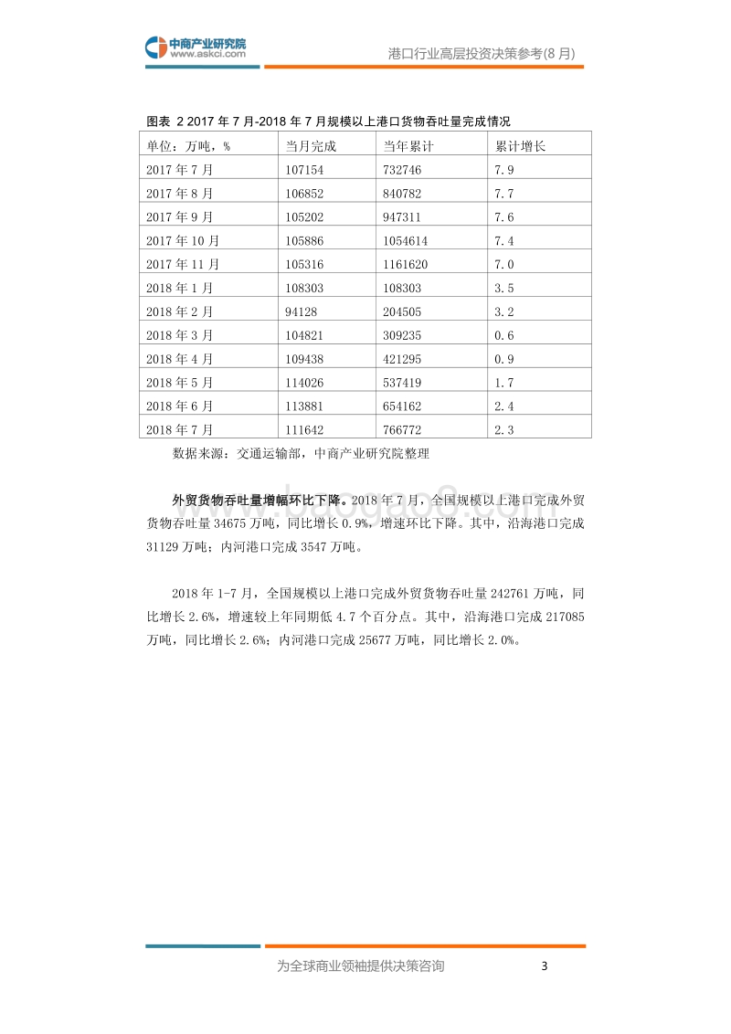 2018年8月中国港口行业高层投资决策参考.pdf_第5页