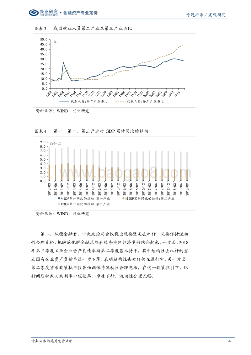 宏观经济季度回顾与展望：六个稳，稳了谁.pdf_第4页