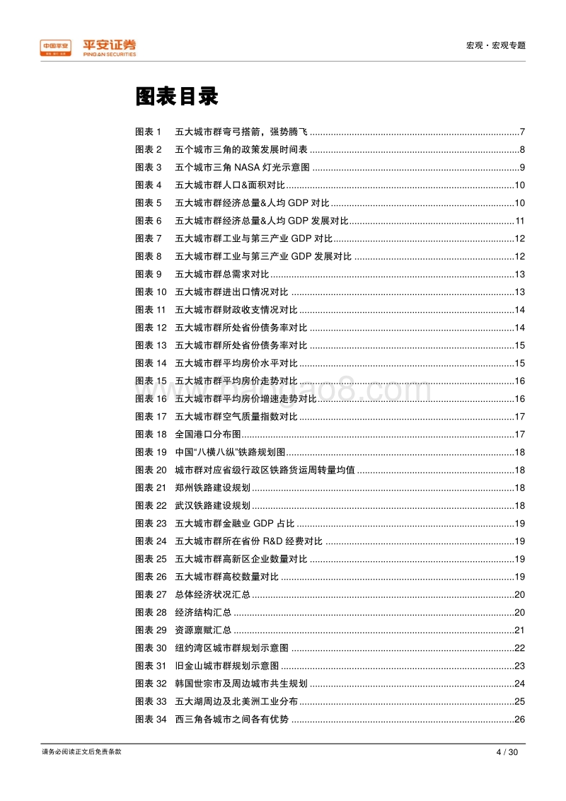 区域经济一体化系列研究之六：五个城市三角，新时代中国经济增长的主引擎.pdf_第4页