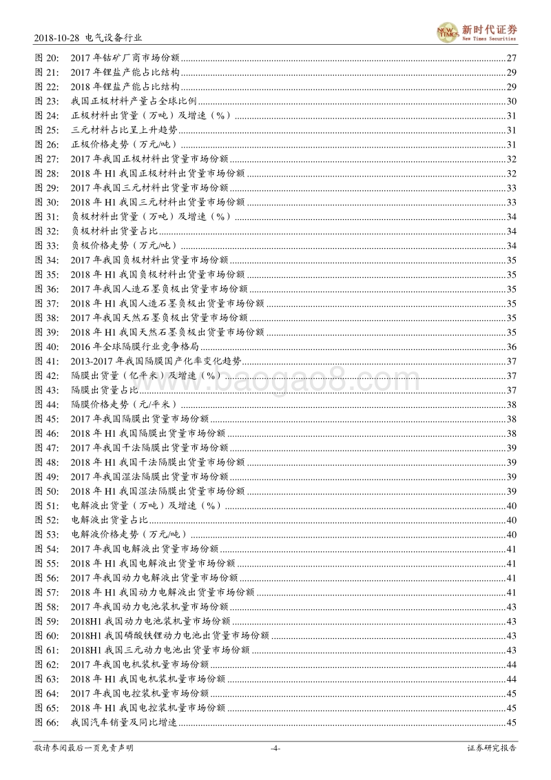新能源汽车行业报告（总论篇）：电动车春秋.pdf_第4页