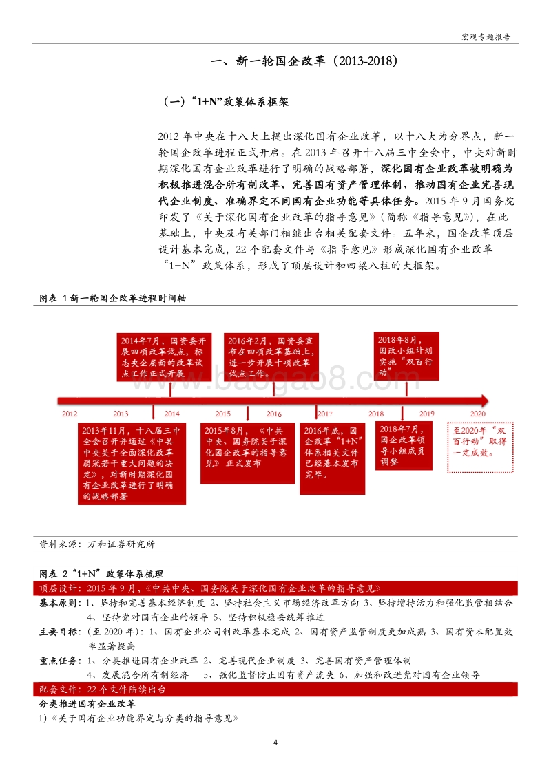 “国企改革”系列专题：国企改革提速，新一轮国企改革全梳理.pdf_第4页