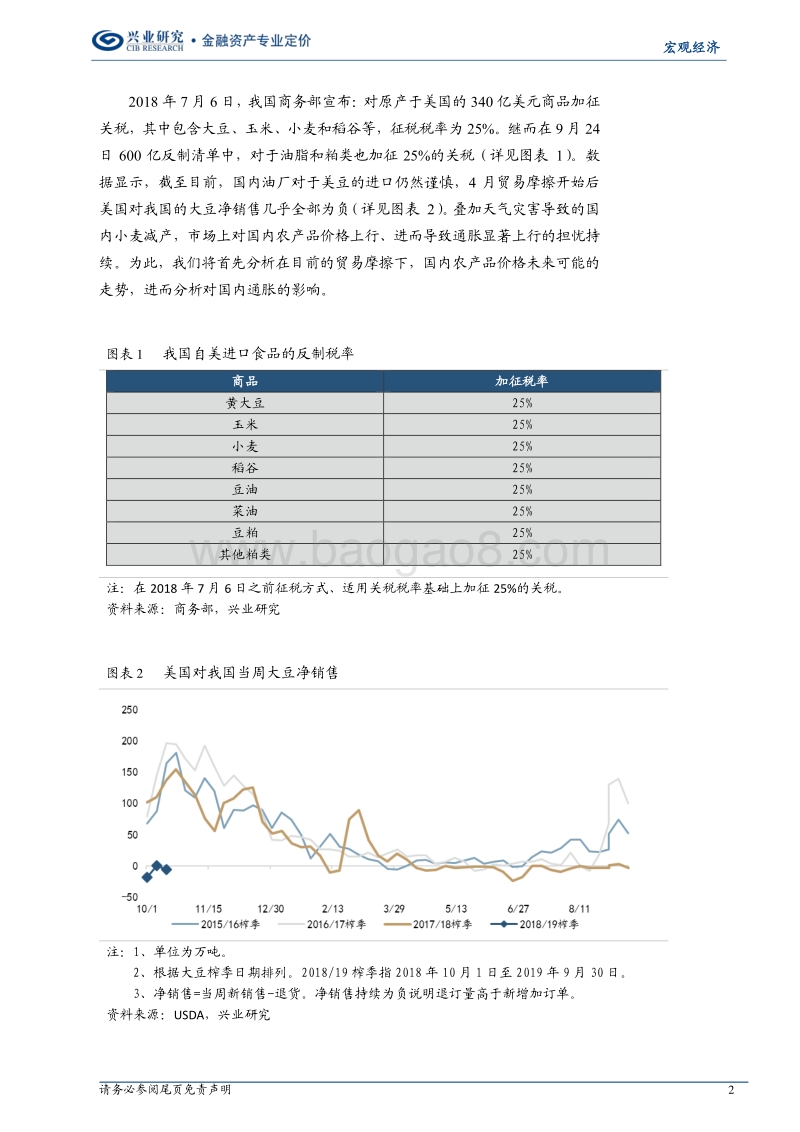 宏观经济专题报告：农产品与CPI会飙升吗？.pdf_第2页