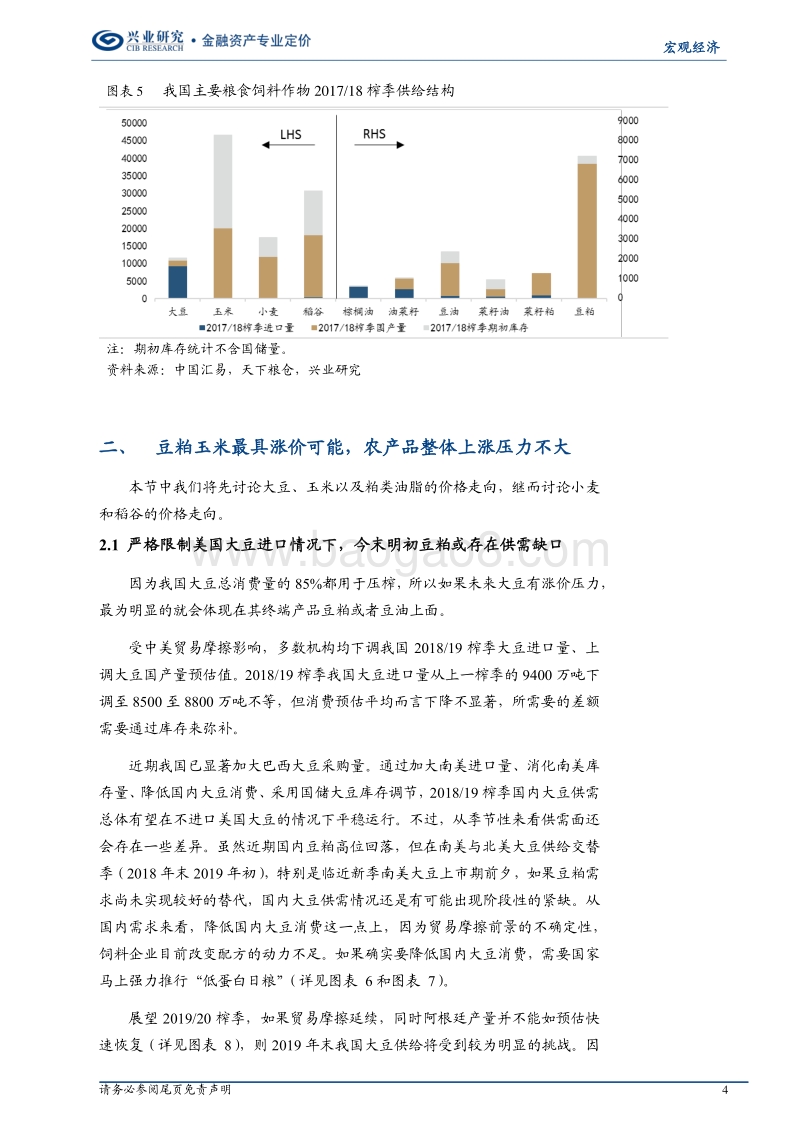 宏观经济专题报告：农产品与CPI会飙升吗？.pdf_第4页