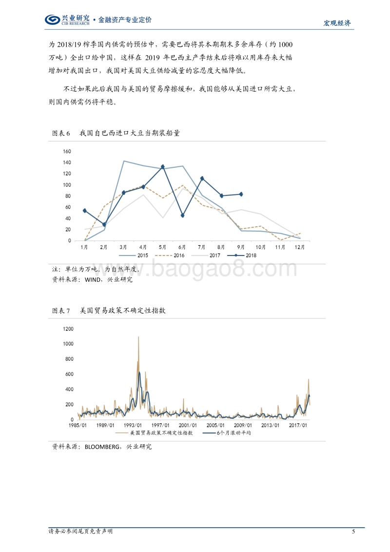 宏观经济专题报告：农产品与CPI会飙升吗？.pdf_第5页