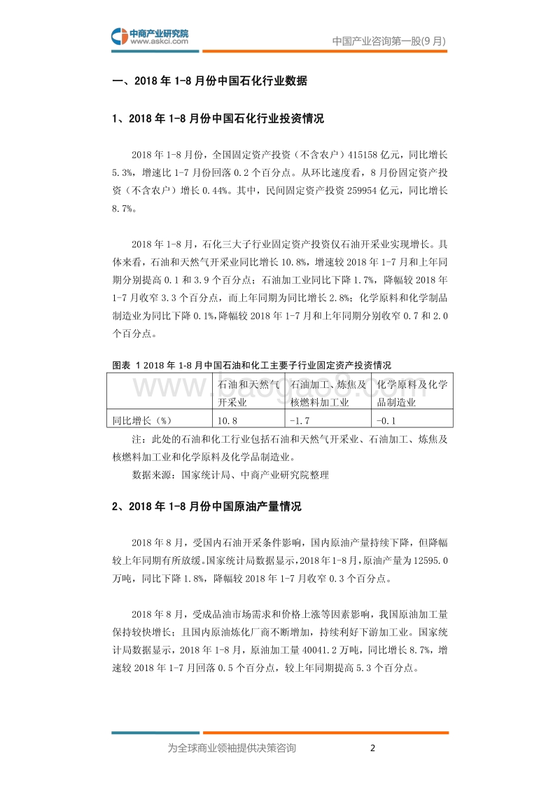 2018年9月中国石油化工行业高层投资决策参考.pdf_第4页