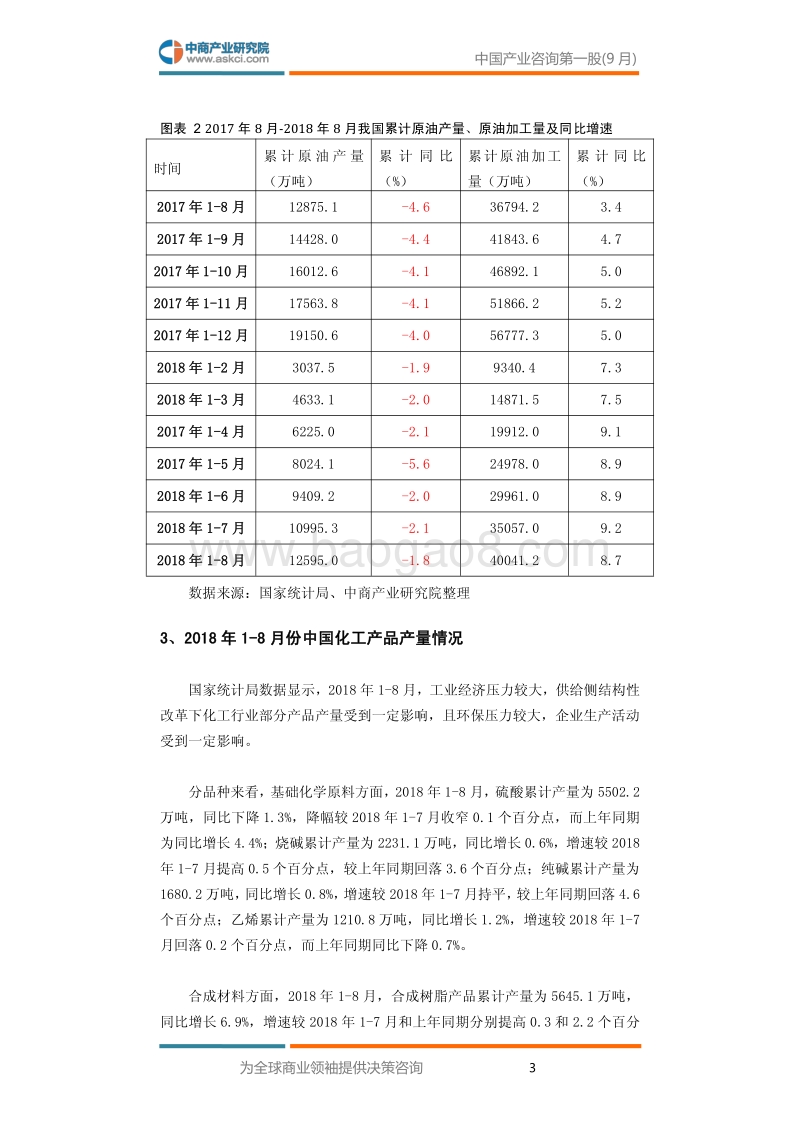 2018年9月中国石油化工行业高层投资决策参考.pdf_第5页