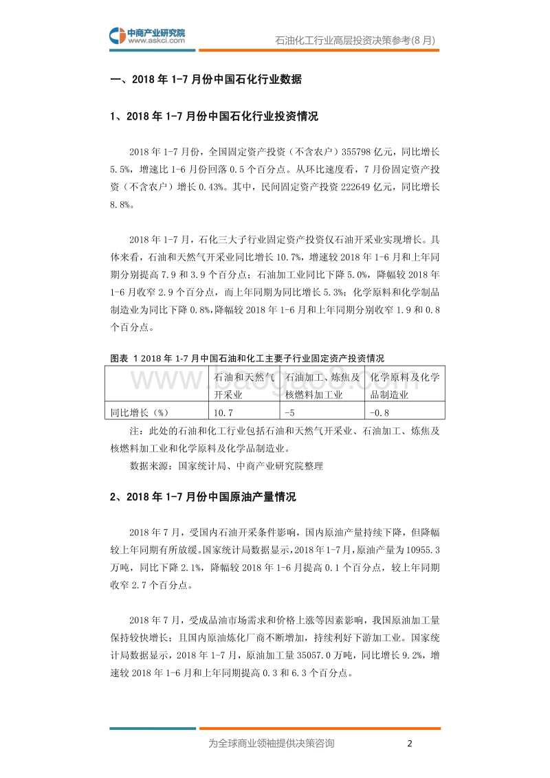 2018年8月中国石油化工行业高层投资决策参考.pdf_第4页