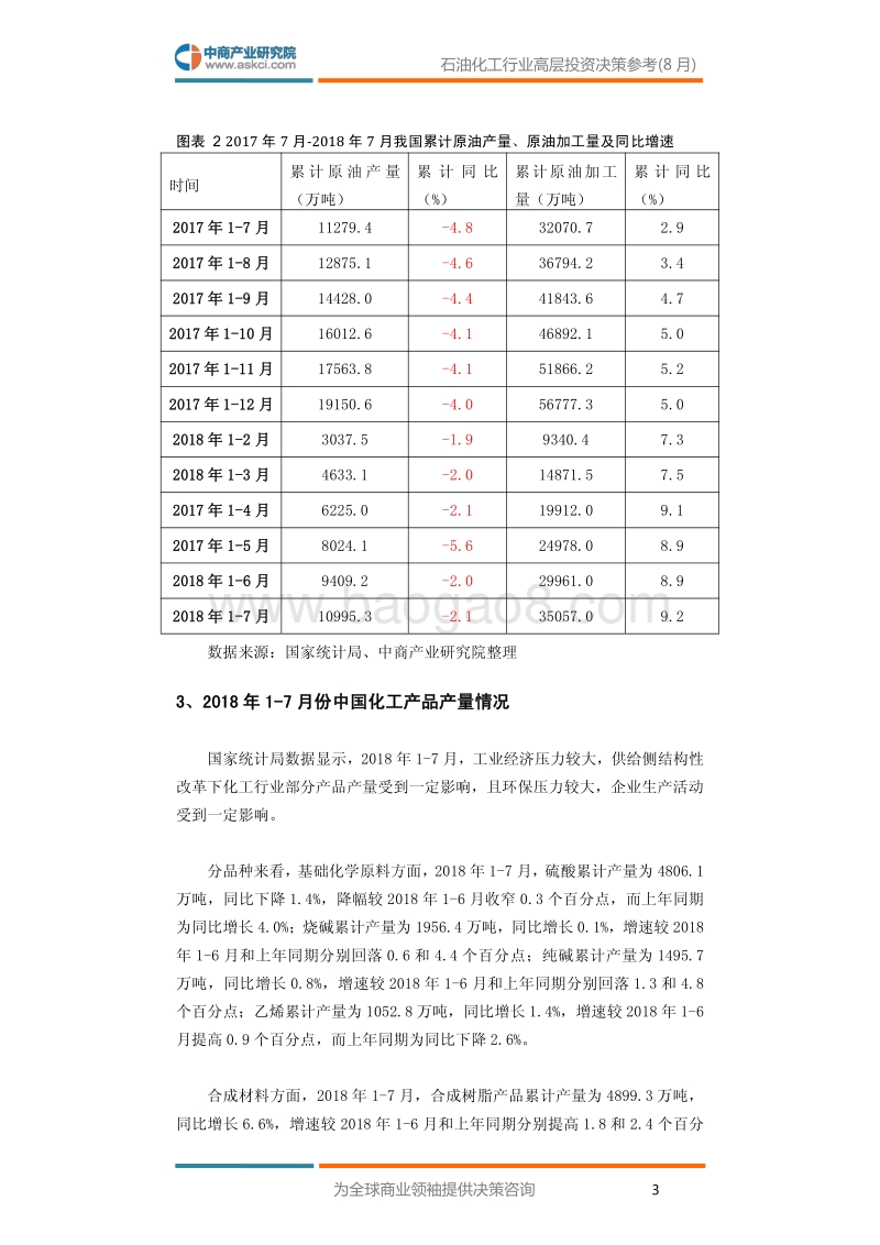 2018年8月中国石油化工行业高层投资决策参考.pdf_第5页