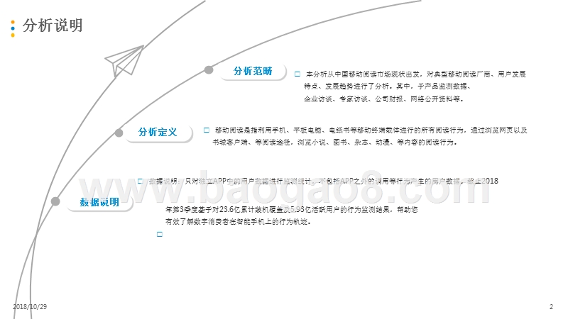 2018-2019中国移动阅读市场研究报告.pptx_第2页