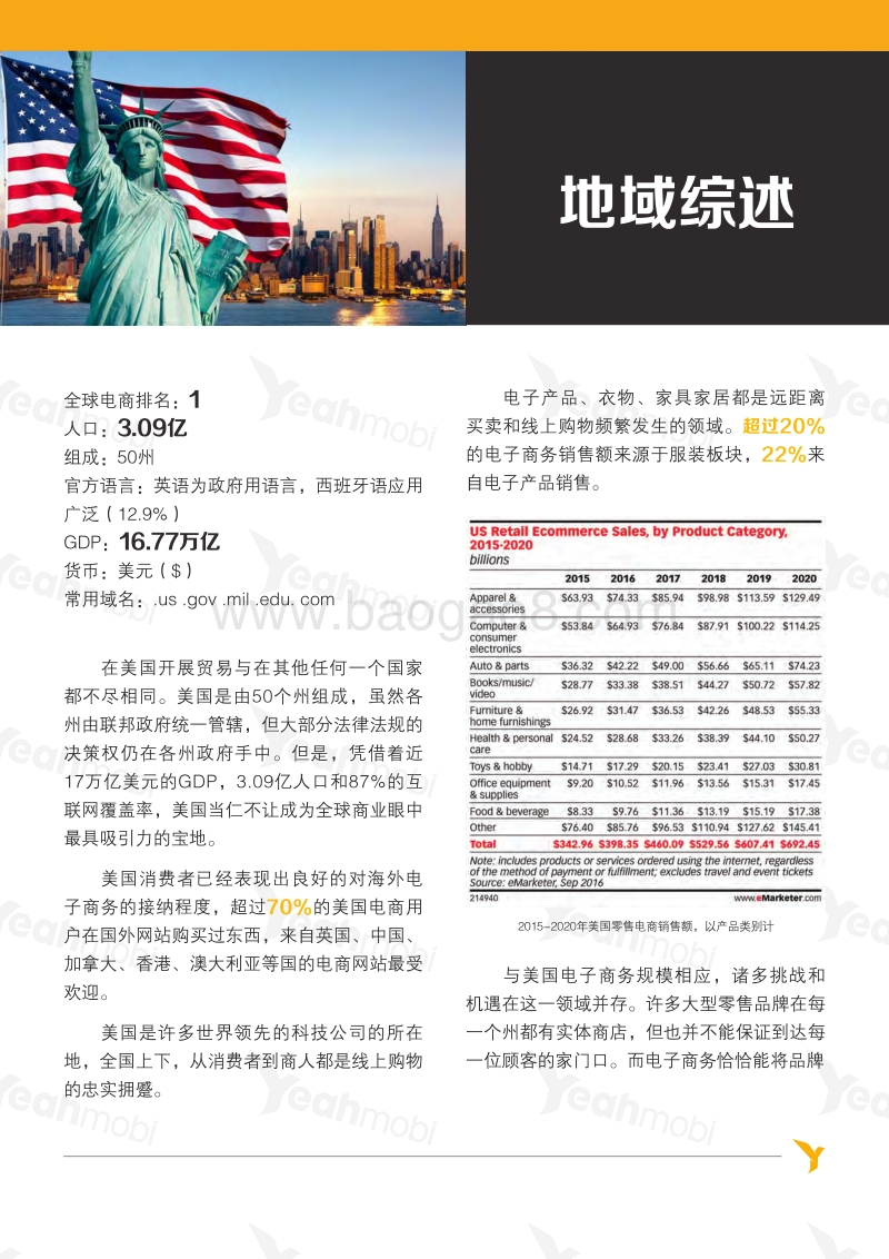 电商全球资讯美国篇.pdf_第2页