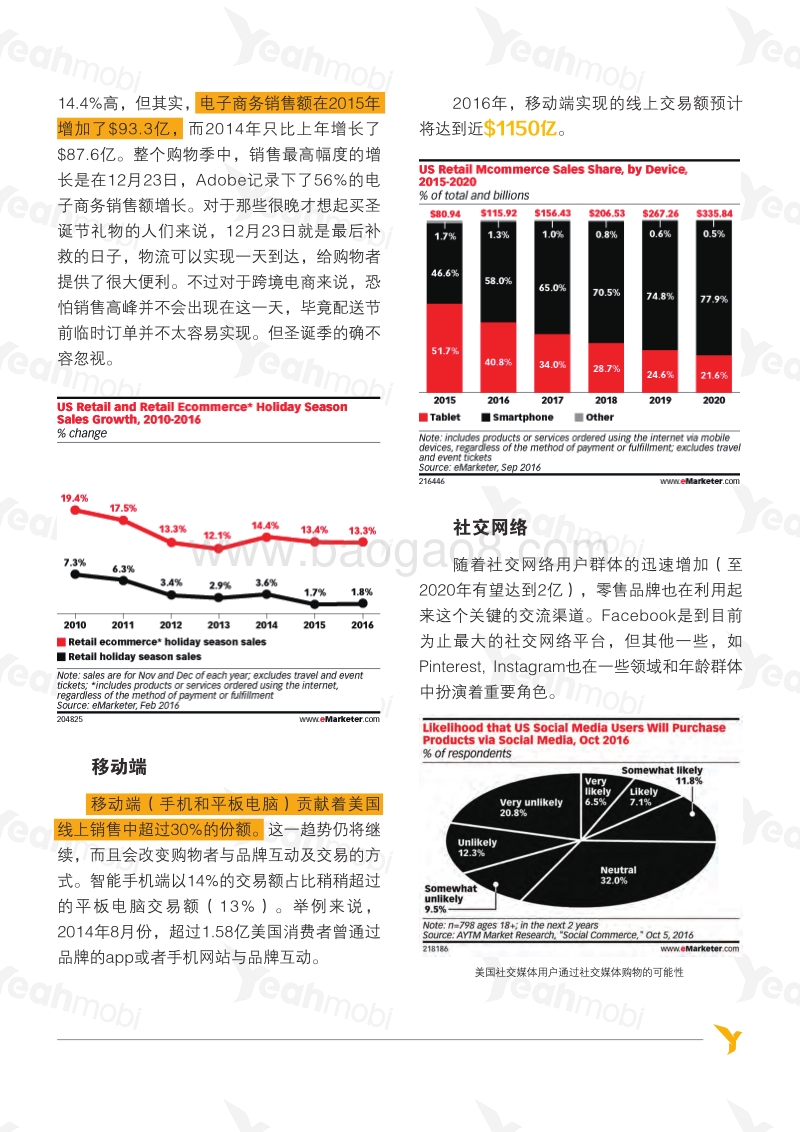 电商全球资讯美国篇.pdf_第5页