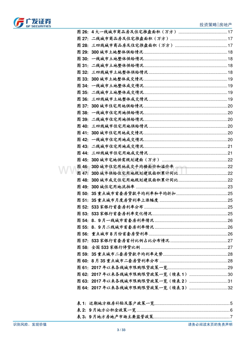 房地产行业：土地市场降温，重点城成交热度下行.pdf_第3页