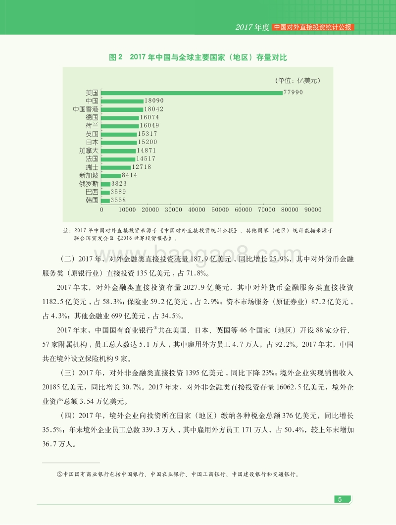 2017年度中国对外直接投资统计公报.pdf_第5页