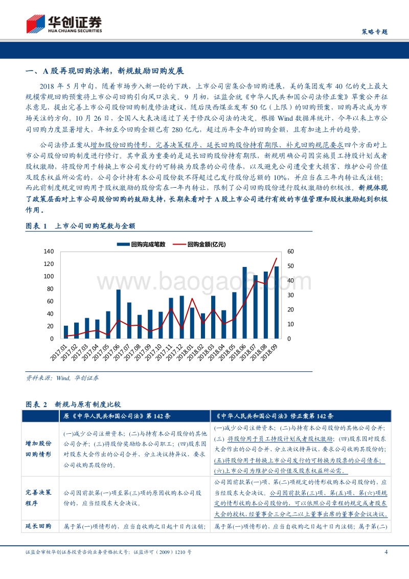 A股回购新规影响与投资机会展望.pdf_第4页