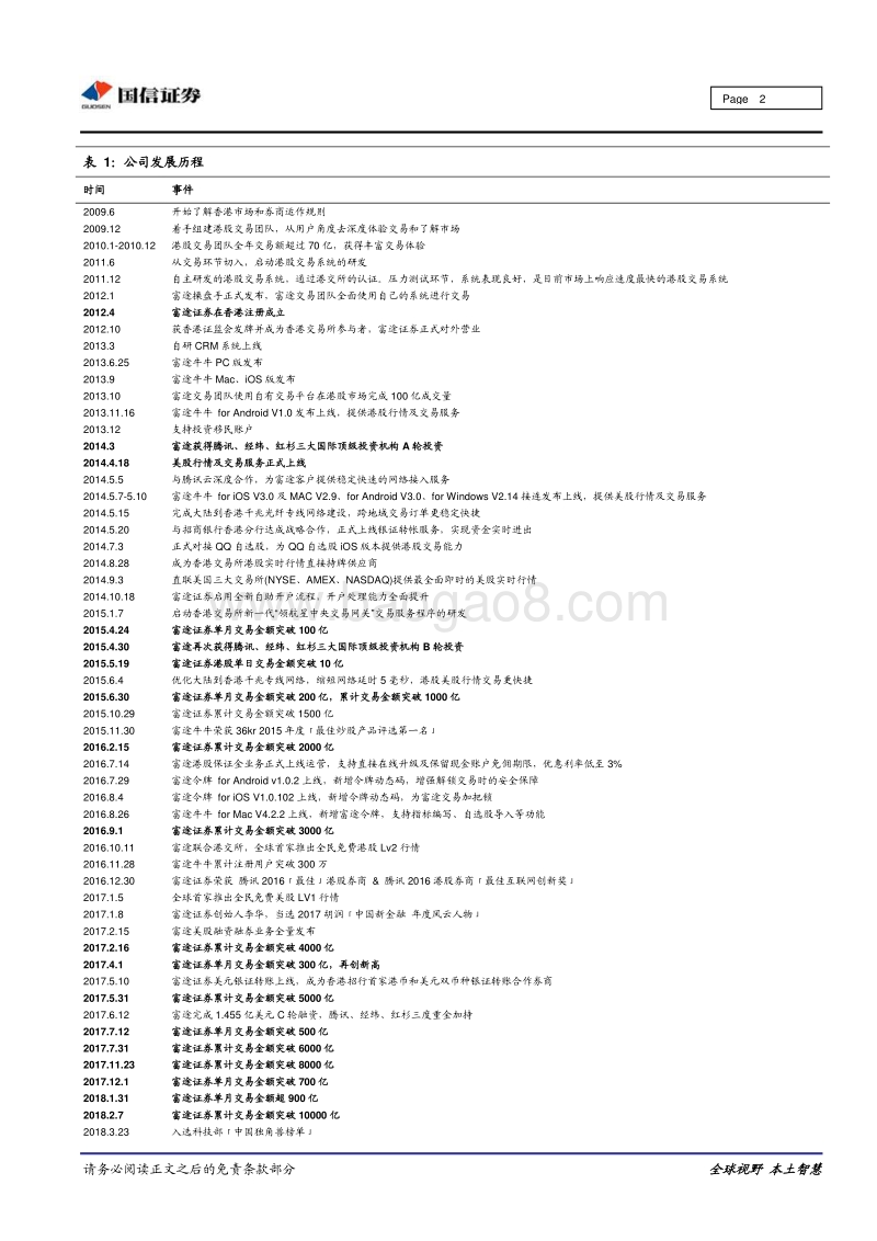 深圳独角兽企业调研之富途证券：优质互联网券商.pdf_第2页