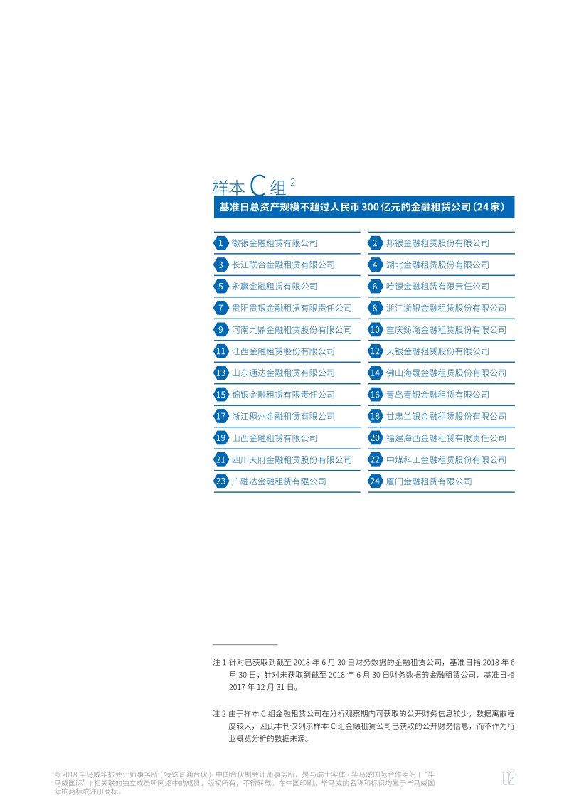 中国金融租赁行业2018年半年度业绩速览.pdf_第3页