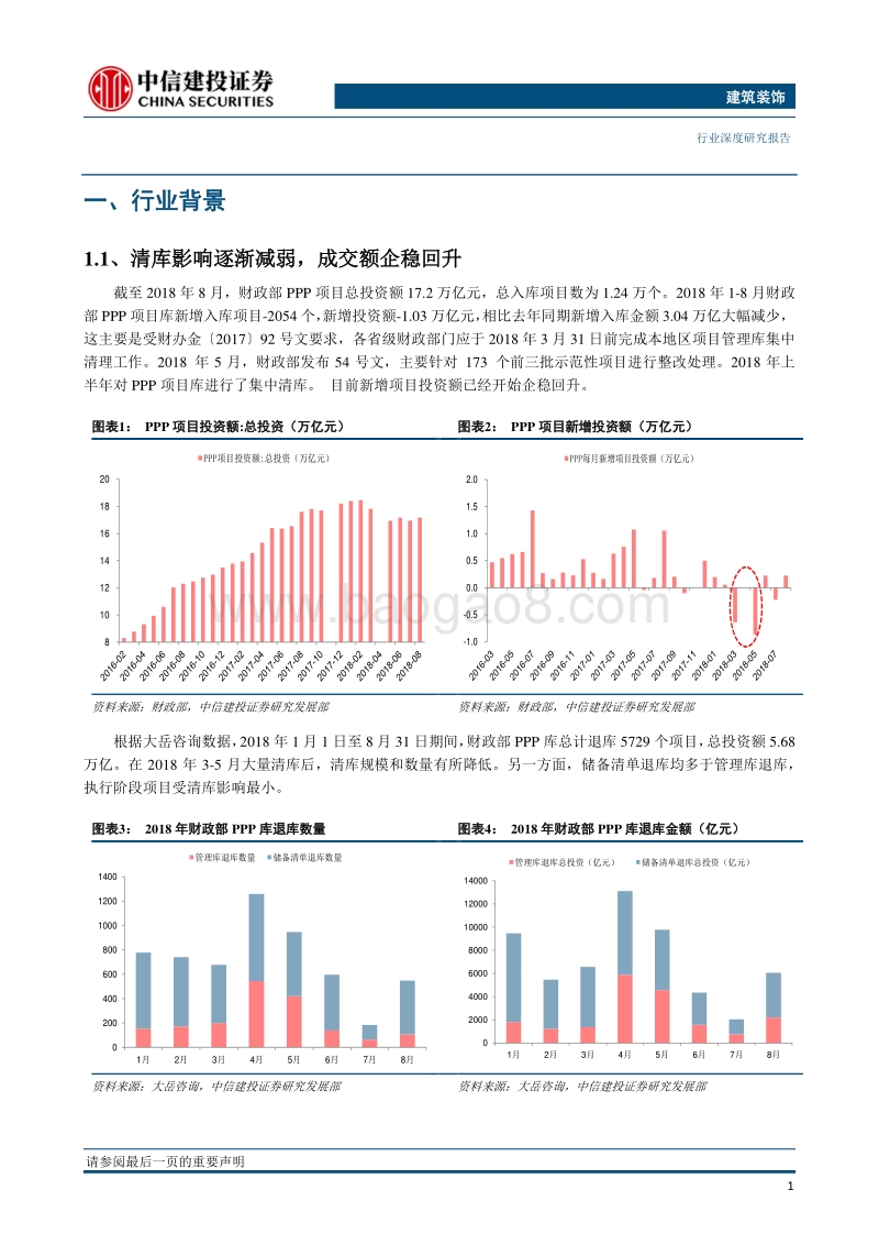PPP追踪系列报告第一篇：政策渐入佳境，边际改善在即.pdf_第4页