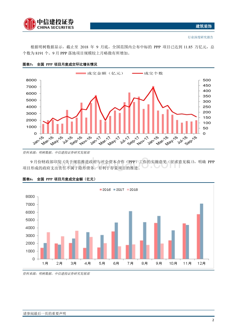 PPP追踪系列报告第一篇：政策渐入佳境，边际改善在即.pdf_第5页