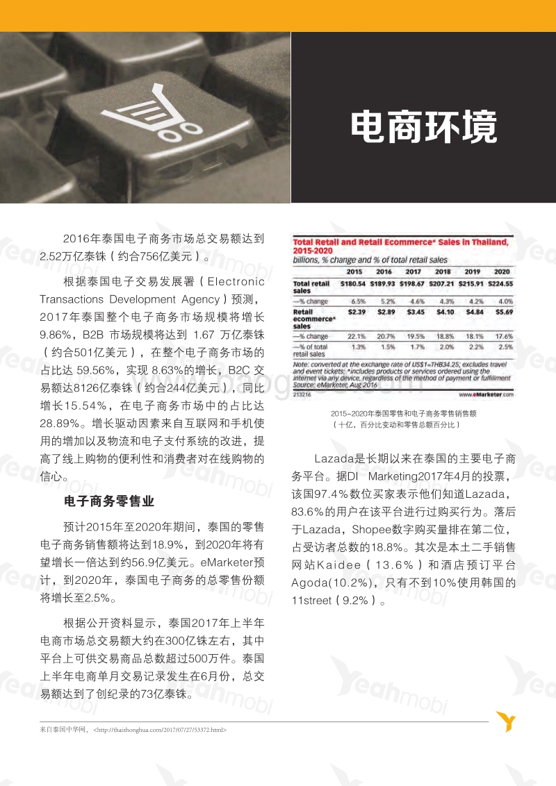 电商全球资讯泰国篇.pdf_第4页