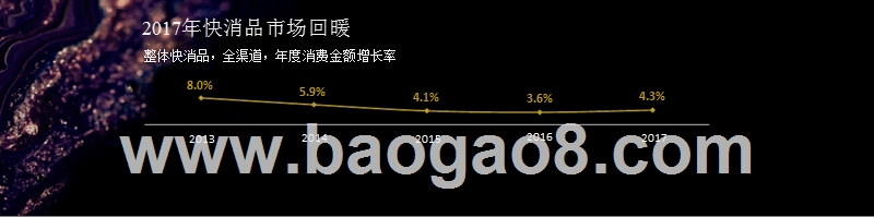 2018-2019新生代消费者分析报告.pptx_第2页