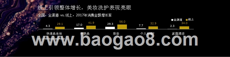 2018-2019新生代消费者分析报告.pptx_第3页