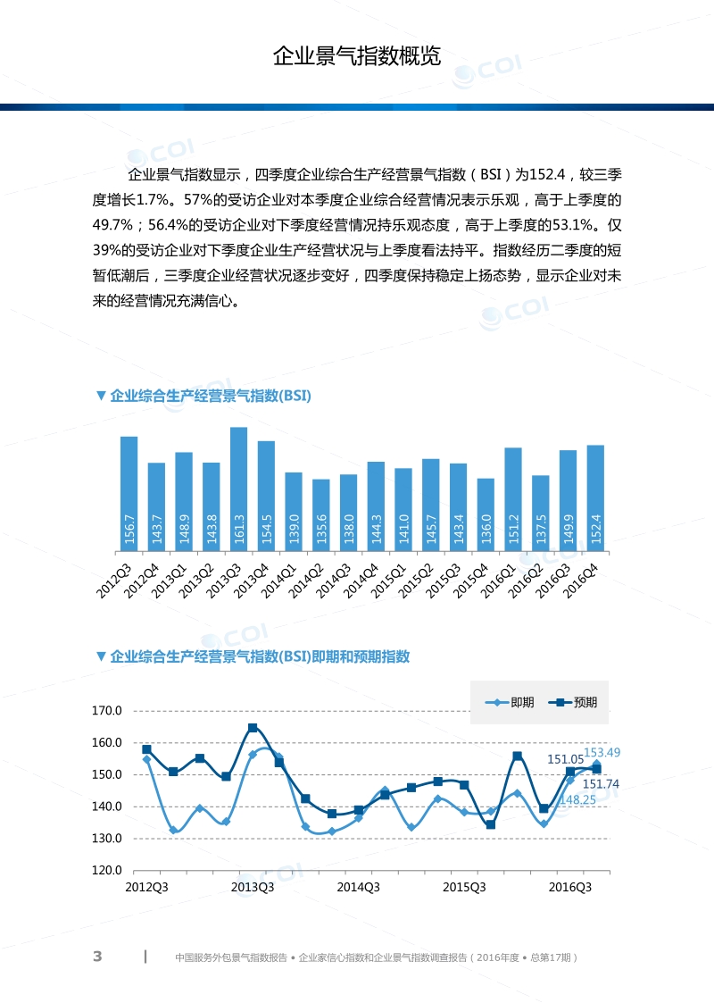 2016年中国服务外包企业调查景气指数报告.pdf_第4页