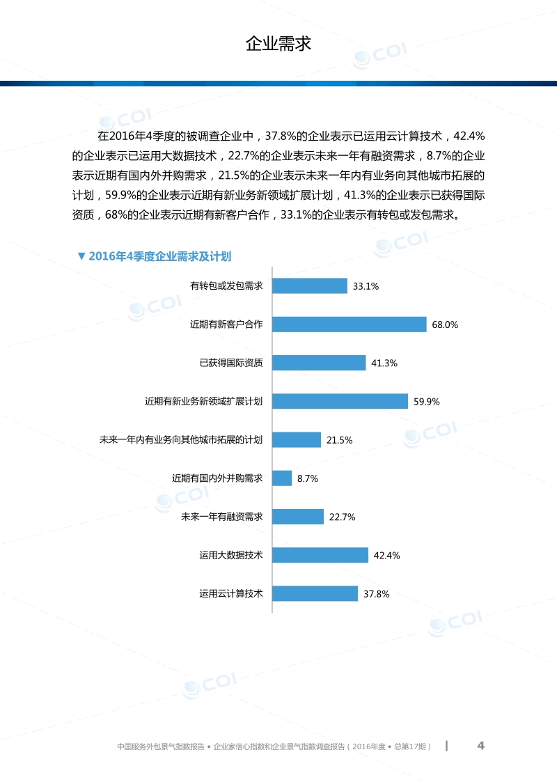2016年中国服务外包企业调查景气指数报告.pdf_第5页