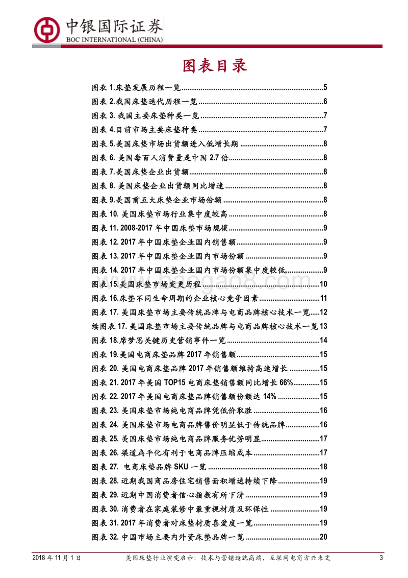 软体家居系列报告之一：美国床垫行业演变启示：技术与营销造就高端，互联网电商方兴未艾.pdf_第3页
