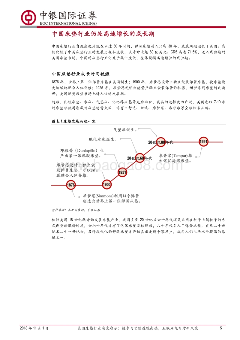 软体家居系列报告之一：美国床垫行业演变启示：技术与营销造就高端，互联网电商方兴未艾.pdf_第5页