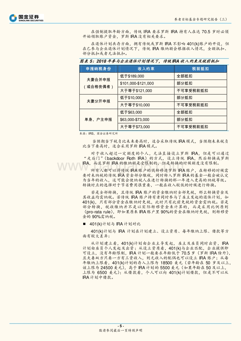 国金证券养老目标基金专题研究报告（三）：美国退休计划的税收政策与QDIA制度.pdf_第5页