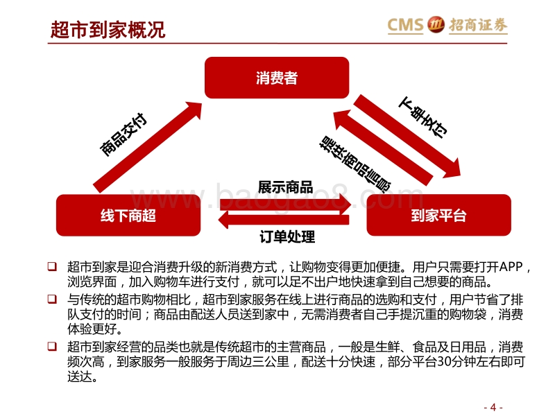 超市到家业务深度报告：超市到家，从存量中寻找增量.pdf_第4页