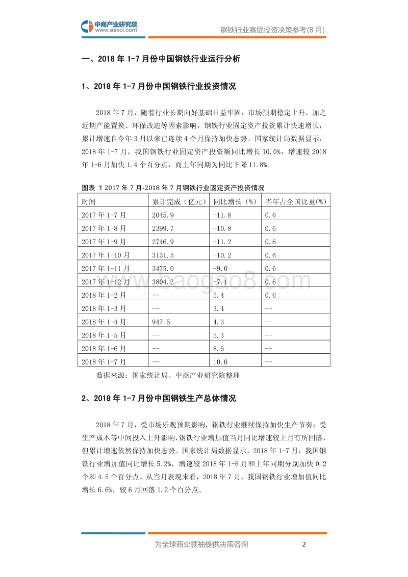 2018年8月中国钢铁行业高层投资决策参考.pdf_第4页