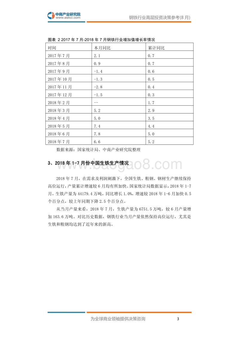 2018年8月中国钢铁行业高层投资决策参考.pdf_第5页