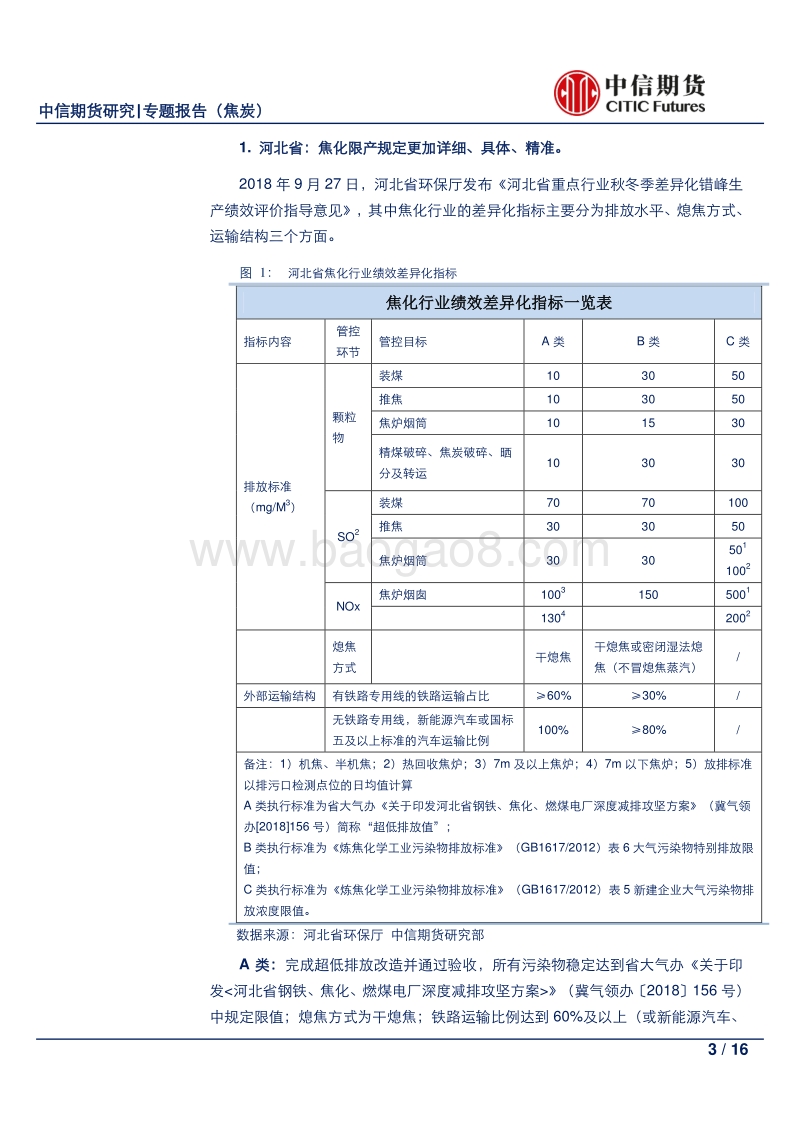 焦炭深度系列（之四）：又是一年秋冬季，焦炭限产知多少.pdf_第3页