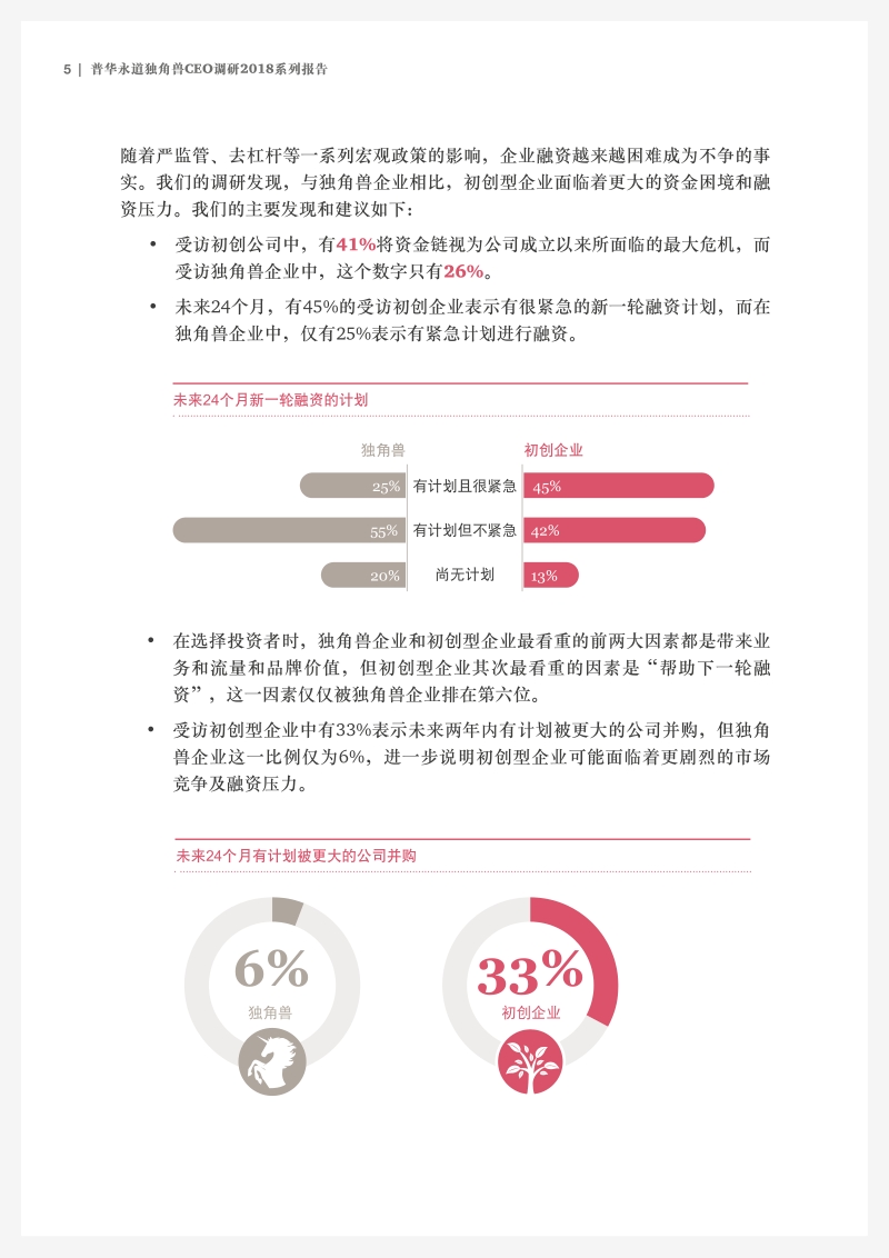 初创企业：如何化解成长的烦恼破茧前行？.pdf_第5页