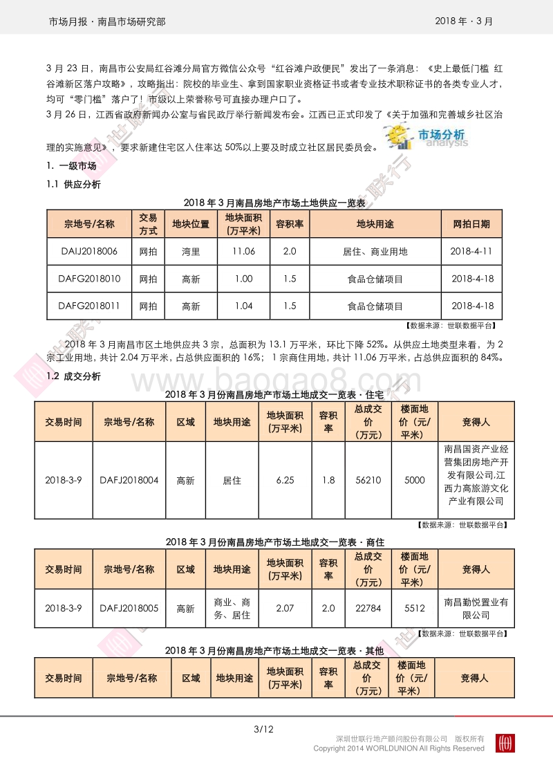 南昌2018年3月房地产市场报告.pdf_第3页