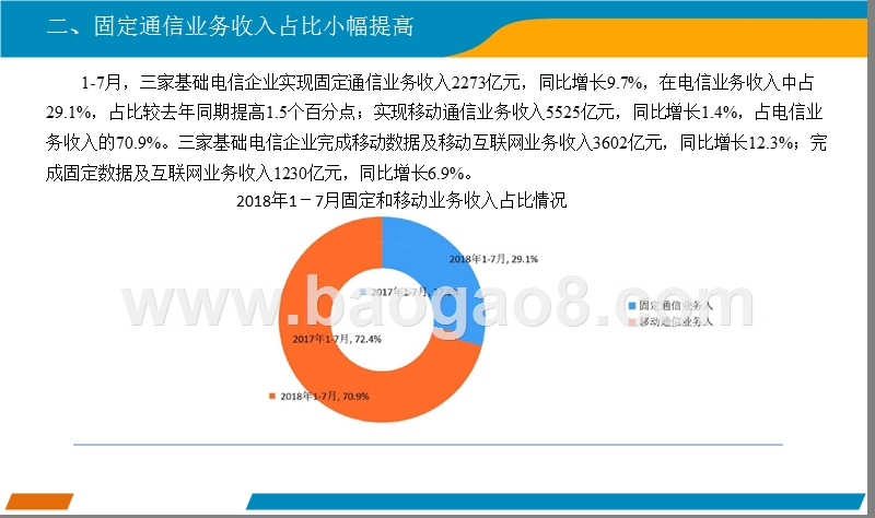 2018上半年中国通信行业分析报告.pptx_第5页