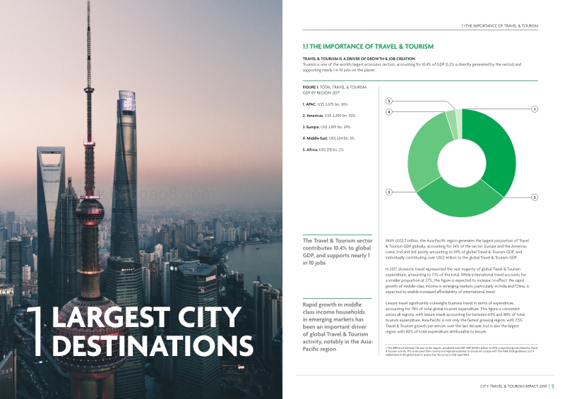 2018年城市旅游和旅游业影响报告.pdf_第3页