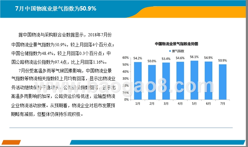 2018年7月中国快递行业分析报告.pptx_第3页