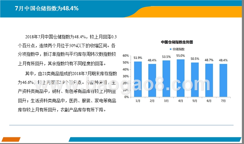 2018年7月中国快递行业分析报告.pptx_第4页