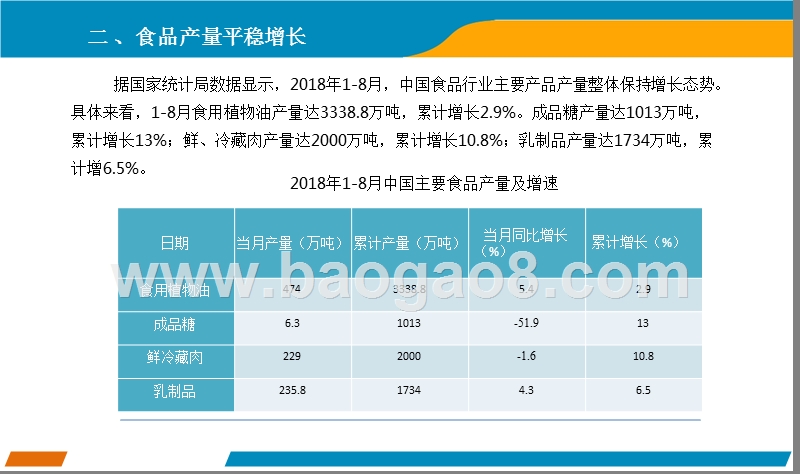 2018上半年中国食品行业研究报告.pptx_第4页